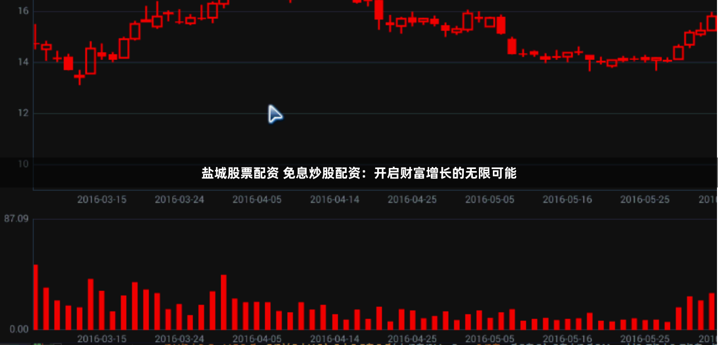 盐城股票配资 免息炒股配资：开启财富增长的无限可能