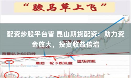 配资炒股平台皆 昆山期货配资：助力资金放大，投资收益倍增
