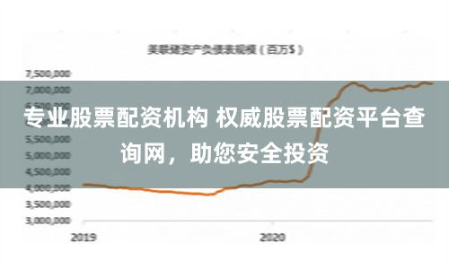 专业股票配资机构 权威股票配资平台查询网，助您安全投资
