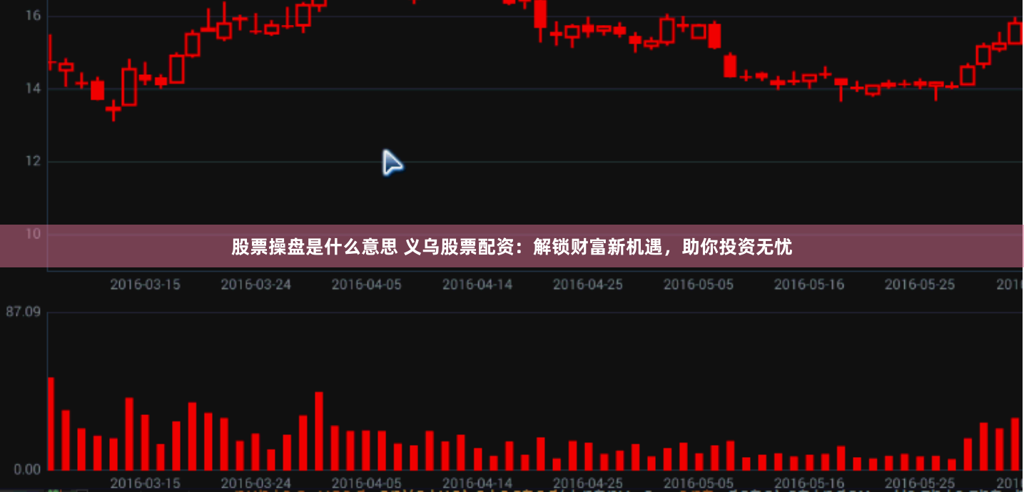 股票操盘是什么意思 义乌股票配资：解锁财富新机遇，助你投资无忧