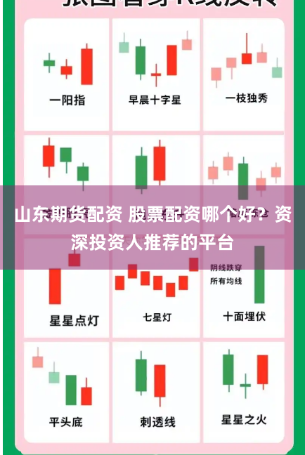 山东期货配资 股票配资哪个好?资深投资人推荐的平台